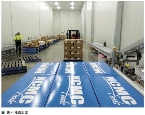 澳大利亚ncmc肉类加工厂的自动化物流系统
