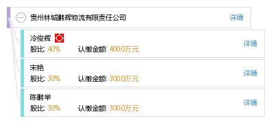 贵州林城鹏辉物流有限责任公司