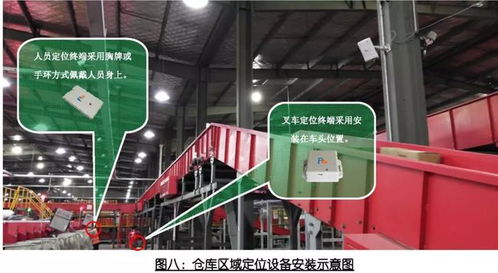 抗遮挡 仓储行业定位系统的完美选择 杭州品铂科技定位产品某物流集团实测录