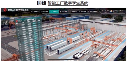 烟草商业物流数字化工厂的构建